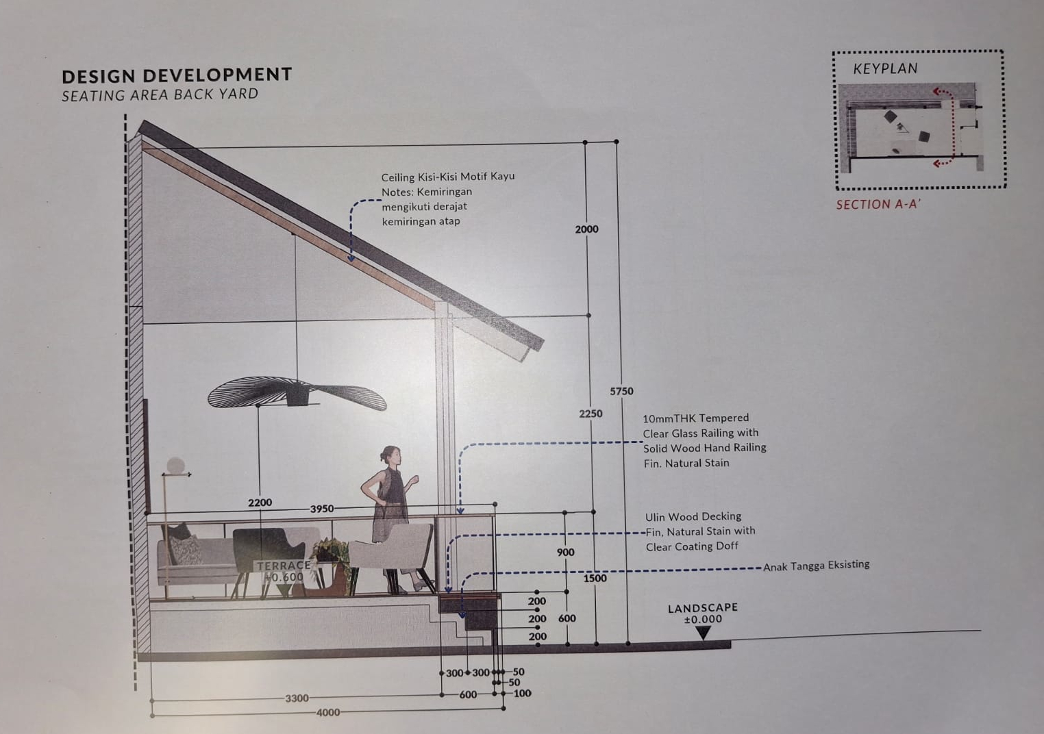 Desain Proyek Area Belakang