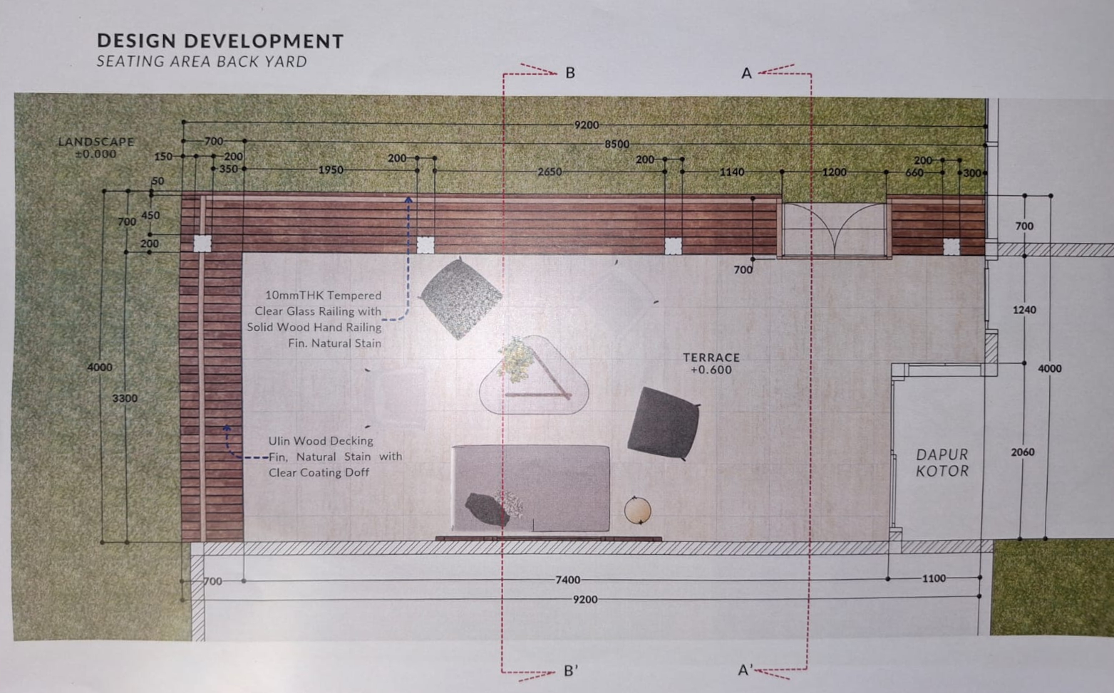 Desain Proyek Area Belakang